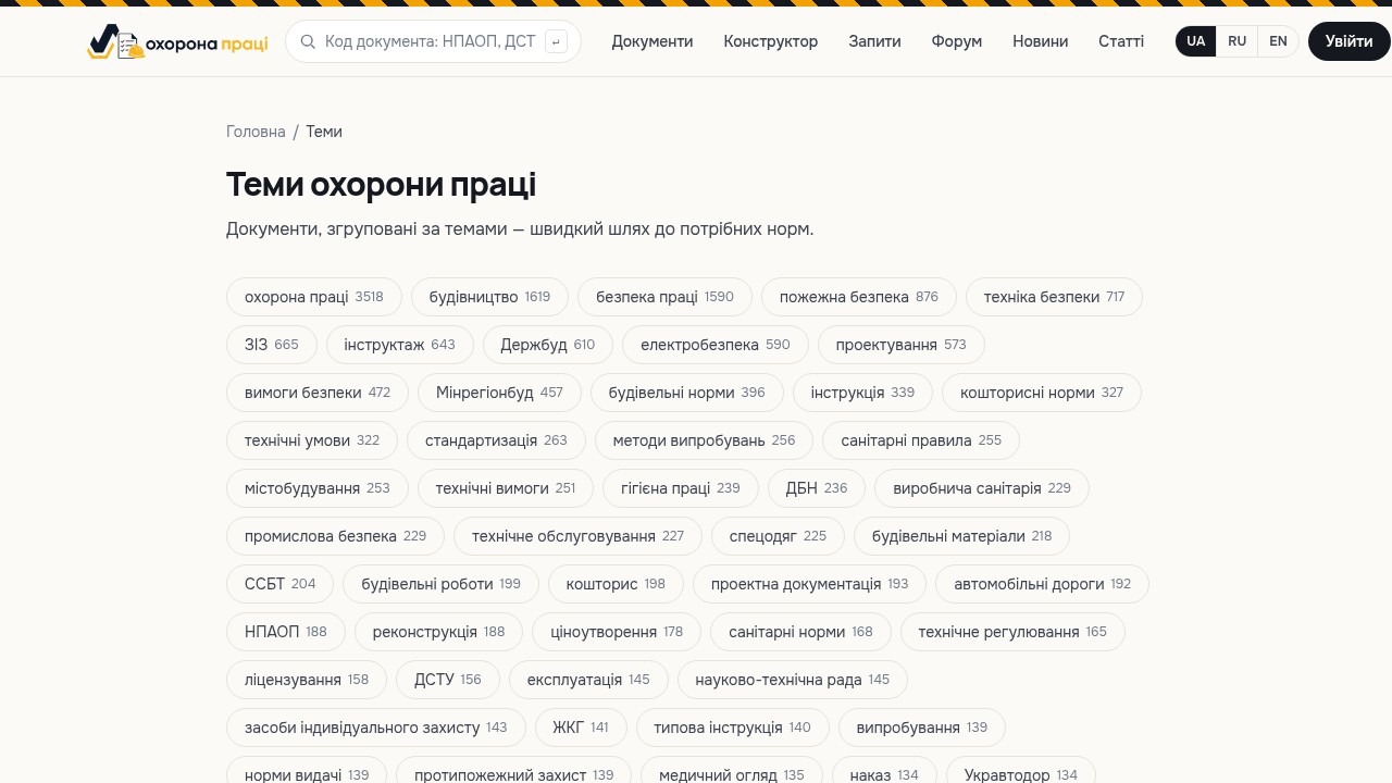 Теми охорони праці: тематичні добірки документів